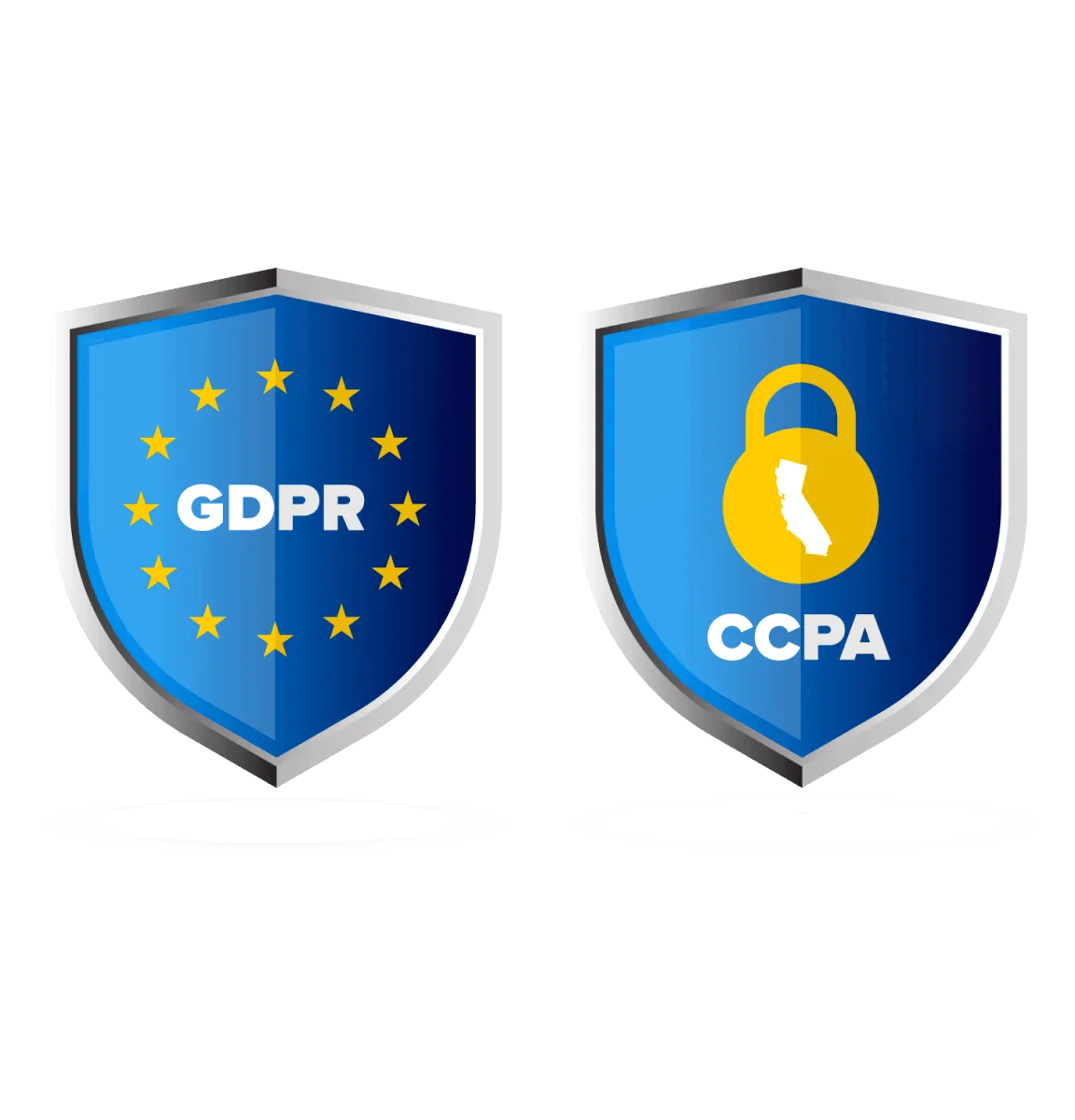 GDPR Compliance